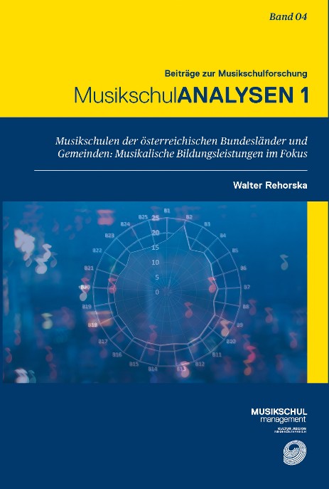 MusikschulAnalysen 1, Buch, W. Rehorska